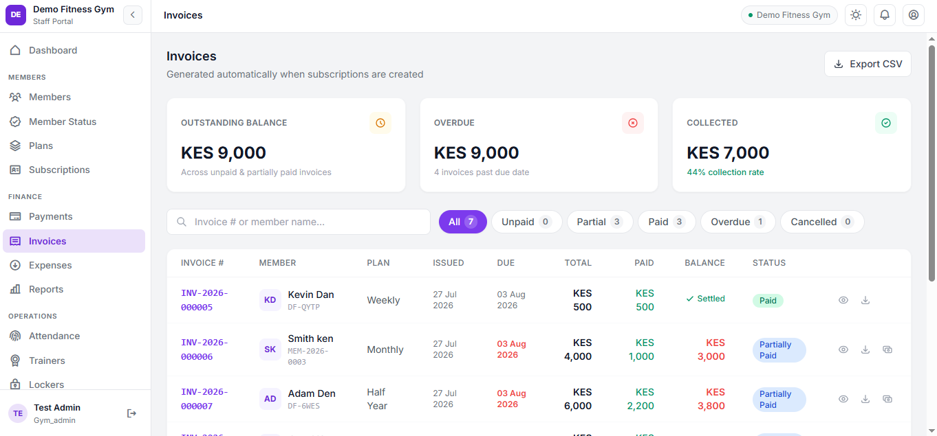 Nguvu Fit invoices showing outstanding balance, overdue and partially paid invoices