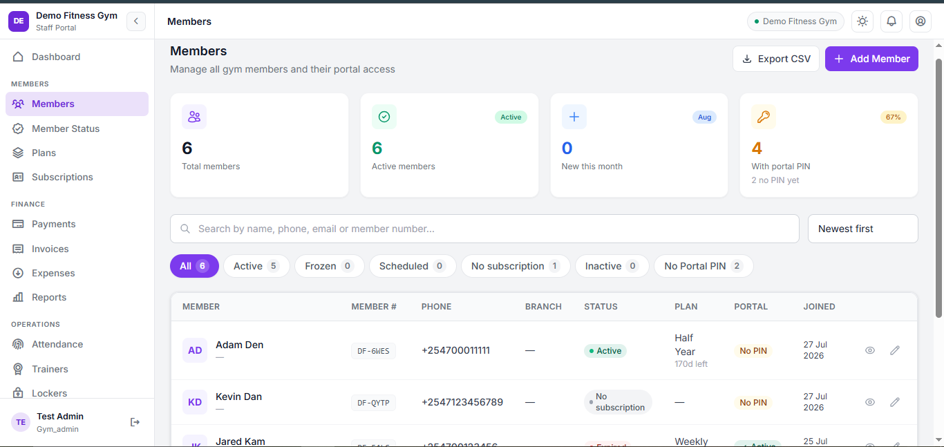 Nguvu Fit members list with status filters, plan, portal PIN status and branch